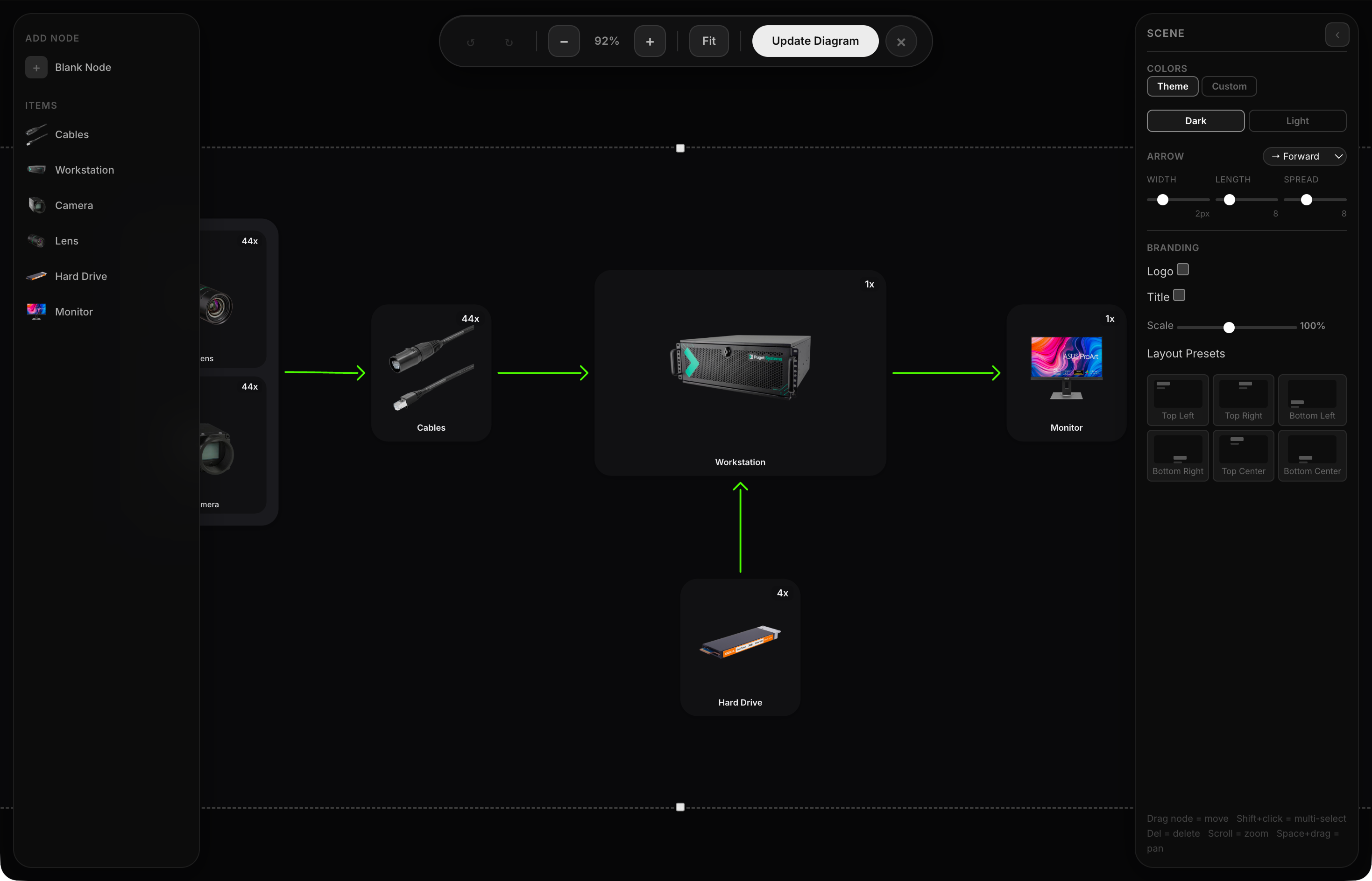 Diagram Builder